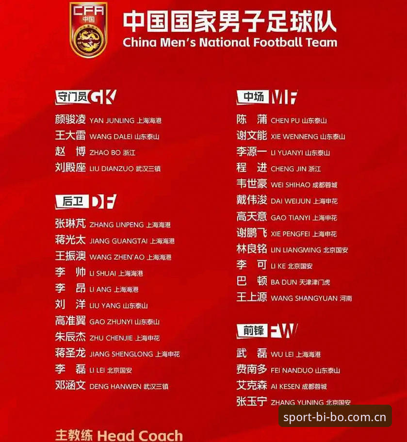 中国足协第三批禁足名单解读：必博体育平台用户观赛指南