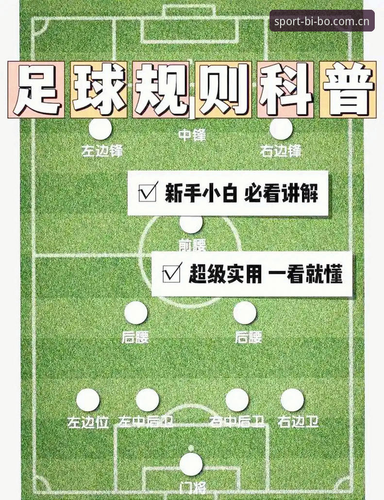 必博体育平台最新足球数据实用指南：从菜鸟到高手的必备知识